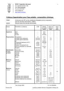 Eaux potables Normes Composition chimique Version 2014