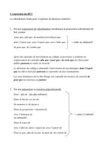 Fiche Expression du BUT III TS