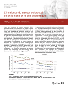 L`incidence du cancer colorectal selon le sexe et le site