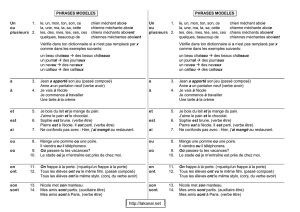 les phrases modèles