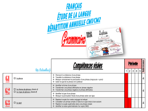 Répartition de grammaire