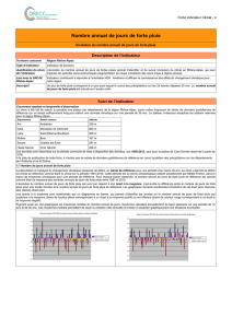 Nombre annuel de jours de forte pluie