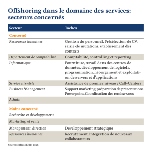 Offshoring dans le domaine des services: secteurs concernés