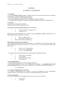 Grammaire 5. Le verbe et la transitivit&eacute;
