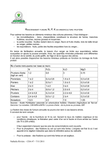 N P2O5 K2O MgO Pruniers d`ente (kg/t en vert) 1,2 0,6 3 0,15