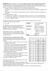 Des sujets de bac