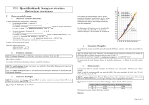 Chimie/Documents de cours/CG1-atomes et éléments