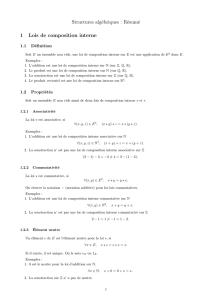 Structures algébriques : Résumé 1 Lois de composition interne