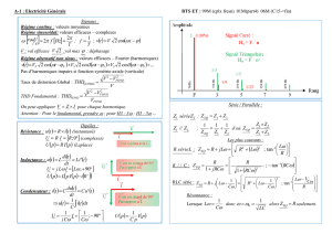 Programme de Révisions BTS ET – Fiches