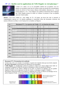 TP A3 : Quelles sont les applications de l`effet Doppler