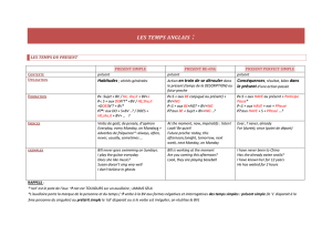 LES TEMPS ANGLAIS :