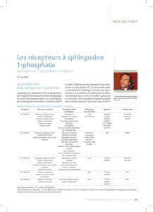 Les récepteurs à sphingosine 1-phosphate