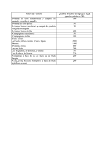 Nature de l`aliment Quantité de sulfite en mg/kg ou mg/L (ppm