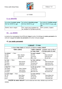 Fiche outils 6ème/5ème