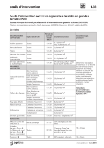 seuils d`intervention 1.33