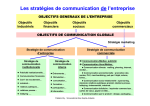 Stratégie de communication commerciale