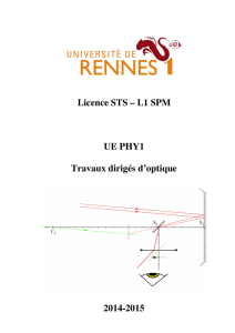 Licence STS – L1 SPM UE PHY1 Travaux dirigés d`optique 2014-2015