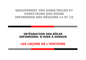 Intégration des rôles infirmiers d`hier à demain