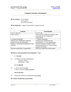 Catégories lexicales / fonctionnels - Nisrine AL ZAHRE