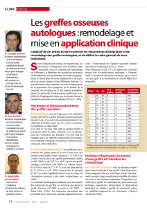 Les greffes osseuses autologues: remodelage et