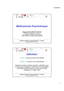 Médicaments Psychotropes Définition