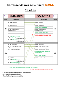 Correspondances de la filiere SMA S5 S6 à publier