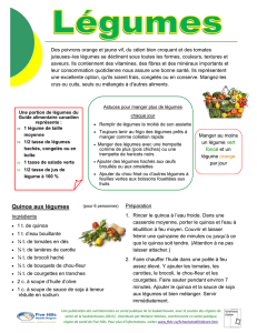 Quinoa aux légumes - Five Hills Health Region