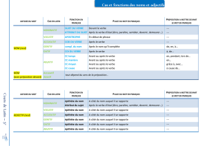 NOM (seul) NOMINATIF SUJET DU VERBE ATTRIBUT DU SUJET