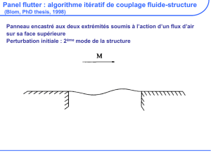 Panel flutter : algorithme itératif de couplage fluide