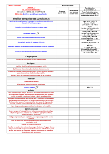 2- Trame du cours sur la structure de l`atome