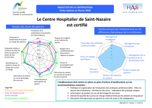 Le Centre Hospitalier de Saint-Nazaire est certifié