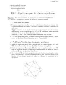 TD 2 : Algorithmes pour les réseaux asynchrones