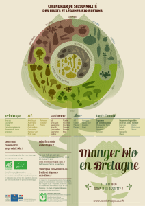 IBB dépliant l`agriculture biologique PDF - Prefectures
