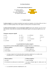 1. La phrase négative