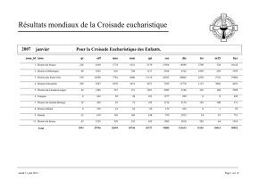 2007 Croisade Eucharistique Résultats Trésors