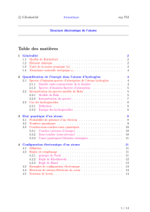 Table des mati`eres - Physiqueprepa.webnode.fr