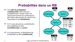 Probabilités dans un RB