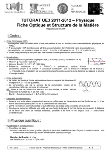 Optique et Structure de la Matière