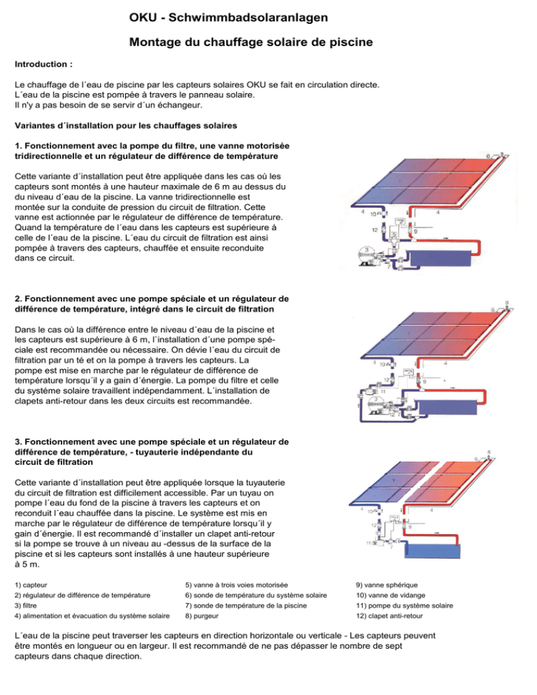 Sonde de température pour panneaux solaires thermiques 