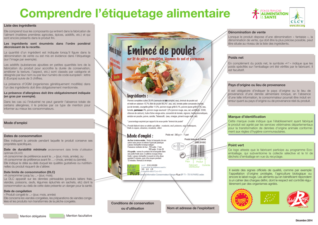 Comprendre L tiquetage Alimentaire