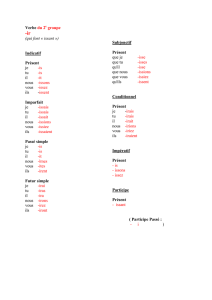 Verbe du 2 groupe (qui font « issant ») Indicatif Présent je -is tu