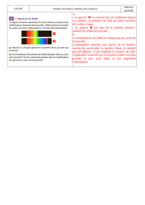 15P149 a. -‐ Le spectre ne contient pas de radiations bleues et v