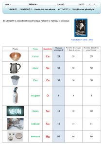 CORRECTION ACTIVITE 3 classification périodique