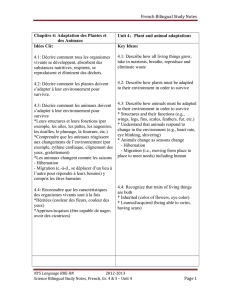 French Bilingual Study Notes Page 1 Chapitre 4