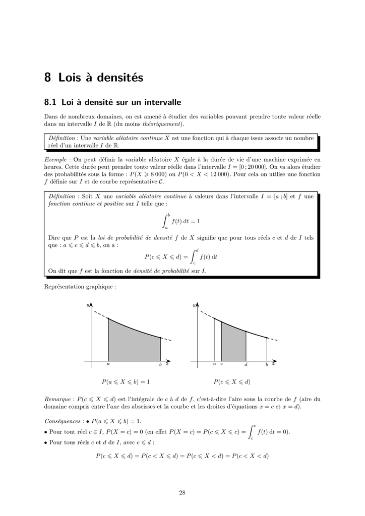 8 Lois A Densites Mathematiques Pour Le Bac