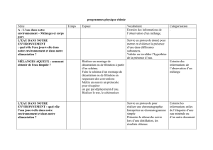 tableaux_programmes_physique_chimie-2 (PDF