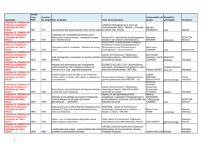 Projets Littoral FdF 2011-2016 web.xlsx