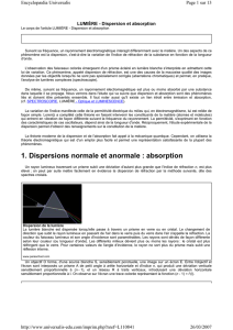 1. Dispersions normale et anormale : absorption