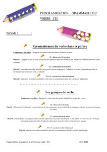 PROGRAMMATION GRAMMAIRE DU VERBE CE1