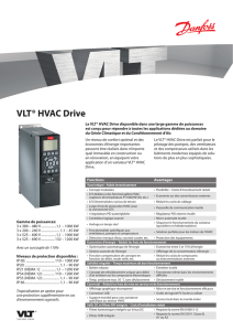 VLT® HVAC Drive